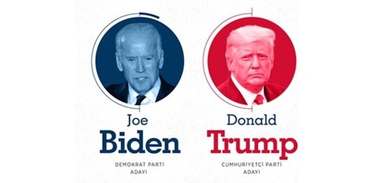 10 soruda ABD seçimleri: Trump ve Biden düellosunu kim kazanacak?